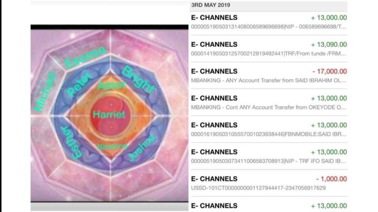 LOOM PONZI SCHEME: COULD IT BE ANOTHER MMM?