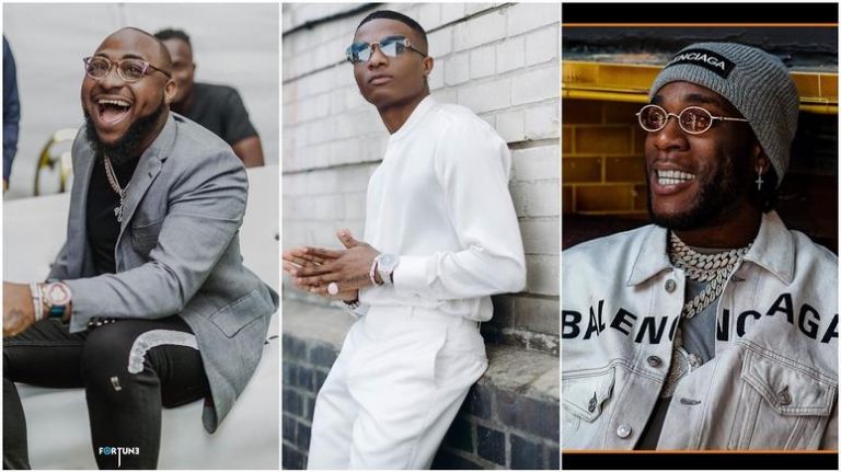 Burna Boy, Davido, Funke Akindele, Wizkid Create Forbes Africa icons’ list
