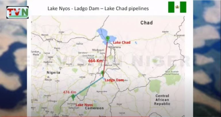 SAVING THE LAKE CHAD FROM EXTINCTION