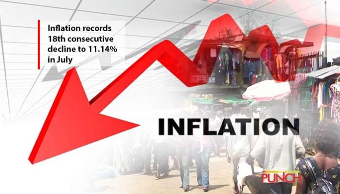 Excess cash in circulation may worsen inflation – MPC members