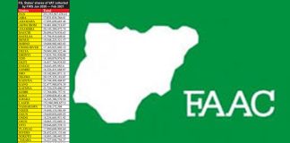 Revenue-generating agencies owe FG over N3tn – FAAC