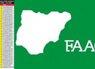 Revenue-generating agencies owe FG over N3tn – FAAC